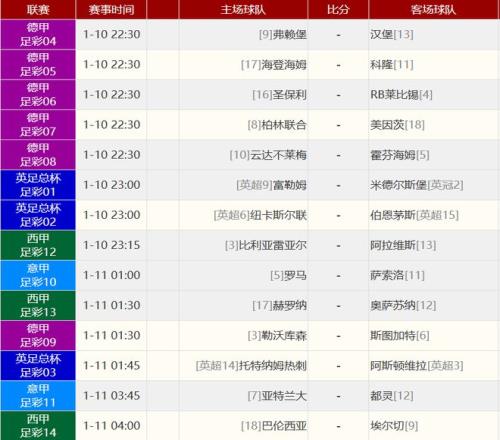 分钟惊鸿一,巴恩斯双响,逆转,博鱼体育,博鱼体育官网,H5博鱼体育官网,博鱼体育官网玩家首选