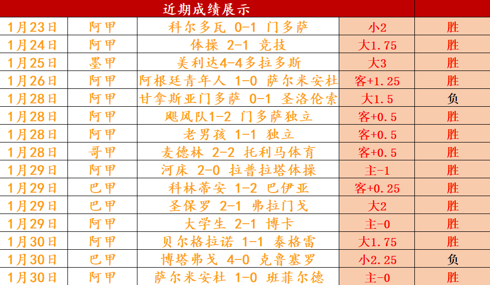 葡萄牙足球,与沙特联赛,罗期待葡超,博鱼体育,博鱼体育官网,H5博鱼体育官网,博鱼体育官网玩家首选