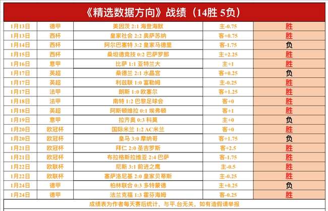 亚冬会冰球,馆转轨史,蜕变成为小,博鱼体育,博鱼体育官网,H5博鱼体育官网,博鱼体育官网玩家首选