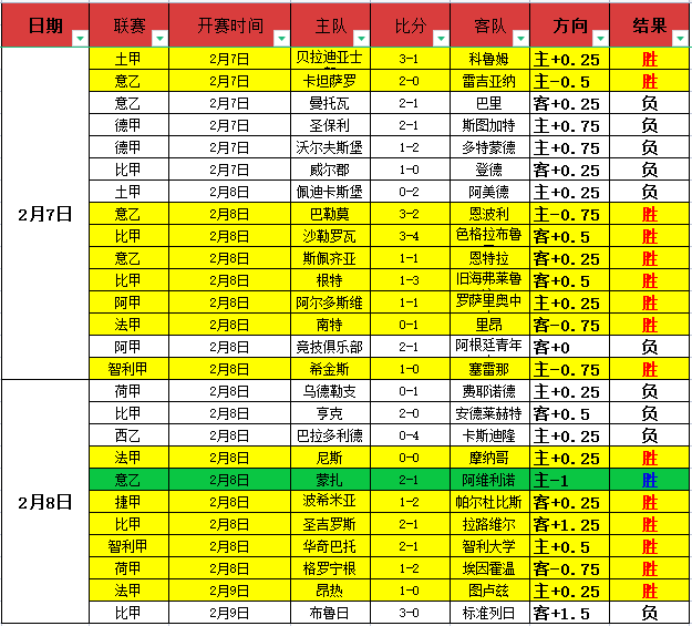 武汉女篮为,国青女篮发,展让路,博鱼体育,博鱼体育官网,H5博鱼体育官网,博鱼体育官网玩家首选