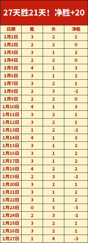 马竞主场前,布鲁日专家,期号推荐分,博鱼体育,博鱼体育官网,H5博鱼体育官网,博鱼体育官网玩家首选