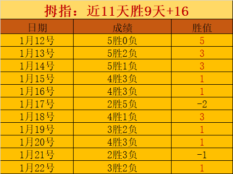 富勒姆,西汉姆联,大乐透期号,博鱼体育,博鱼体育官网,H5博鱼体育官网,博鱼体育官网玩家首选