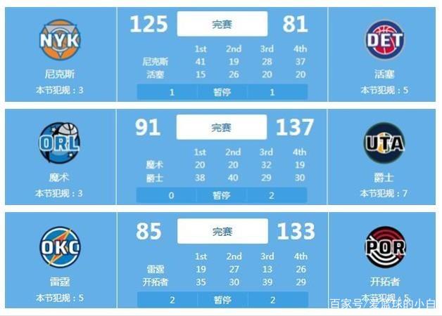 队中的地位